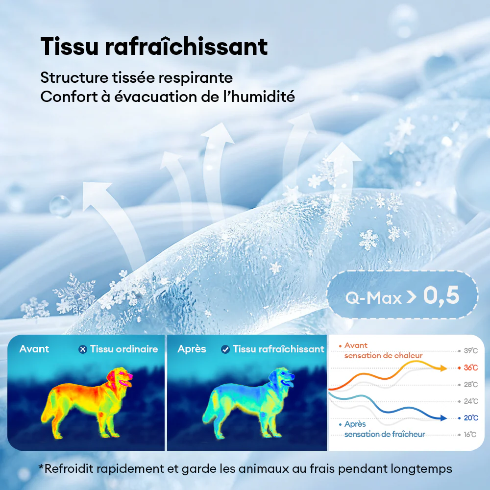 Couverture et Tapis rafraîchissant pour chien double face - Chill Nest - Image 3