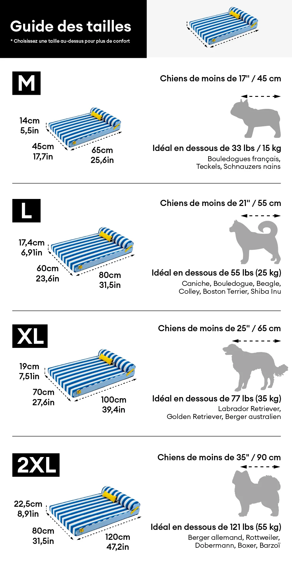 Lit orthopédique tapis rafraichissant chien - Chill Nest - Image 12